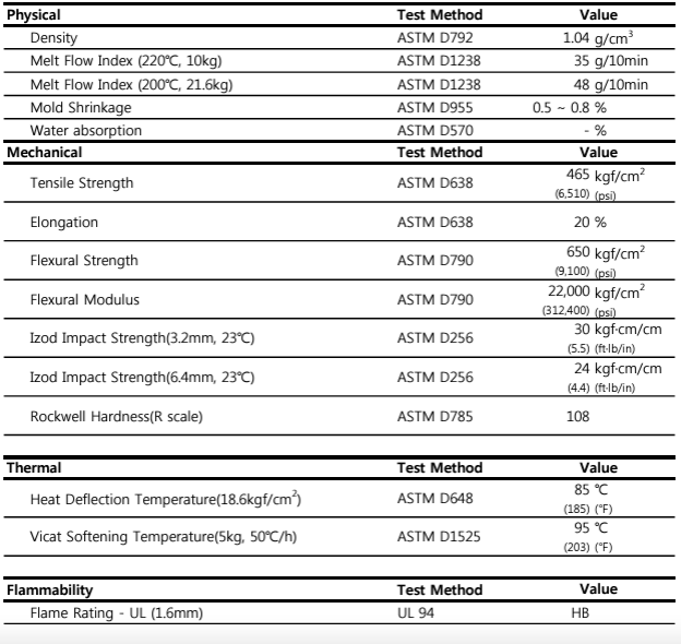 Screen Shot 2024-04-18 at 5.28.36 PM