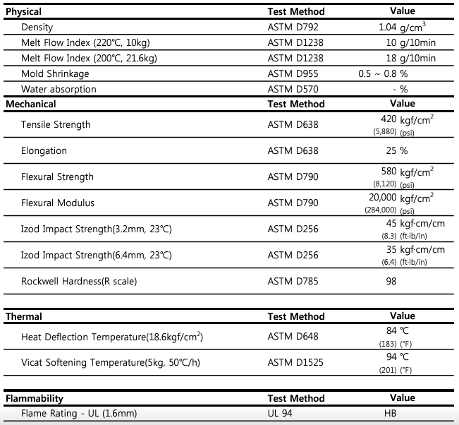 Screen Shot 2024-04-18 at 5.38.57 PM