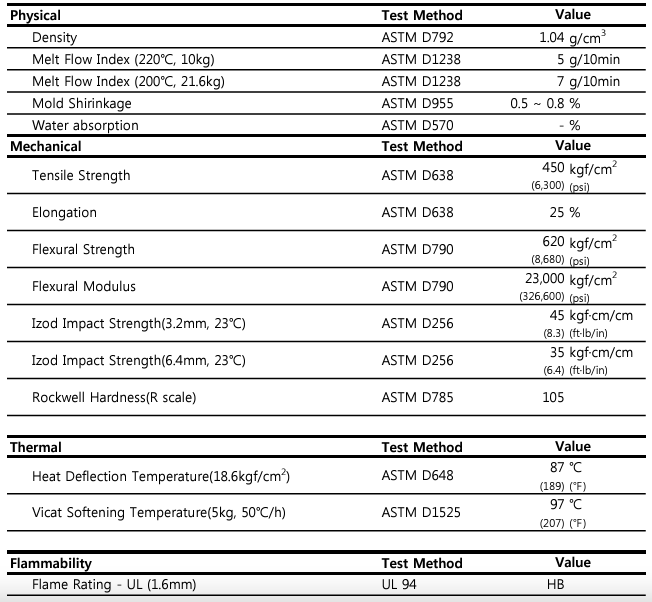 Screen Shot 2024-04-18 at 5.54.24 PM